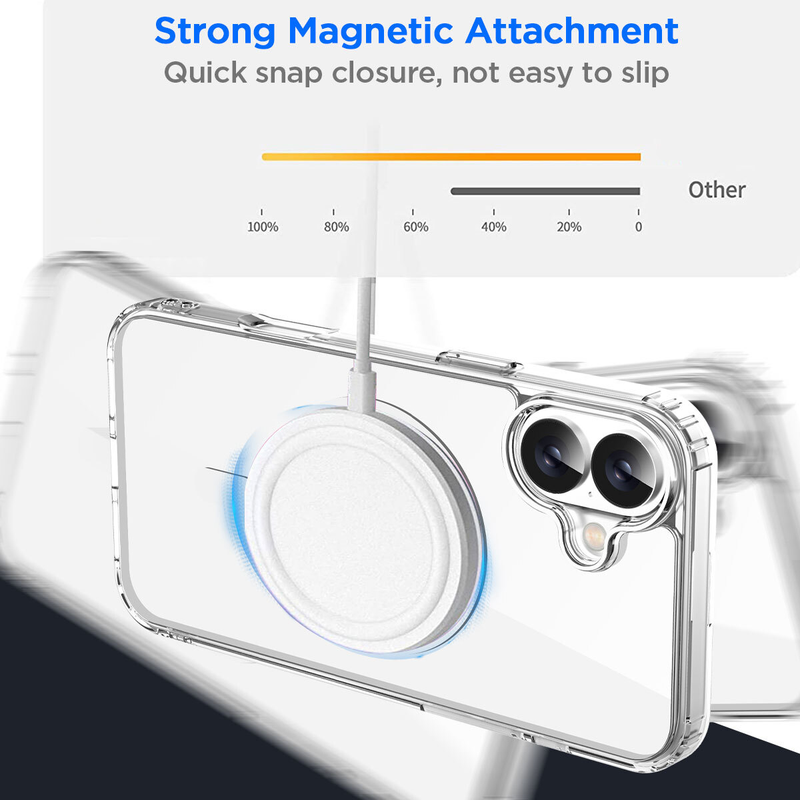 For iPhone 16 Plus Magnet Clear Protective Cover