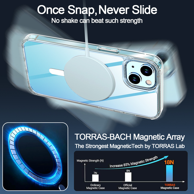 For iPhone 15 Clear Case MagSafe Shockproof Magnetic Cover