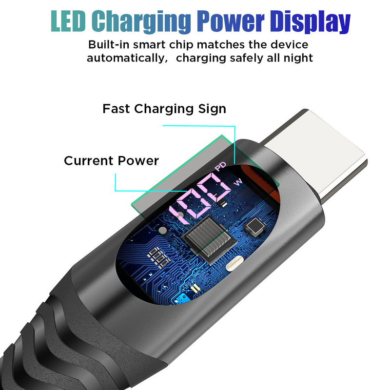 2 x Type C to USB-C Cable Fast Charging Cable with LED Display For iPhone 16 15 and Samsung