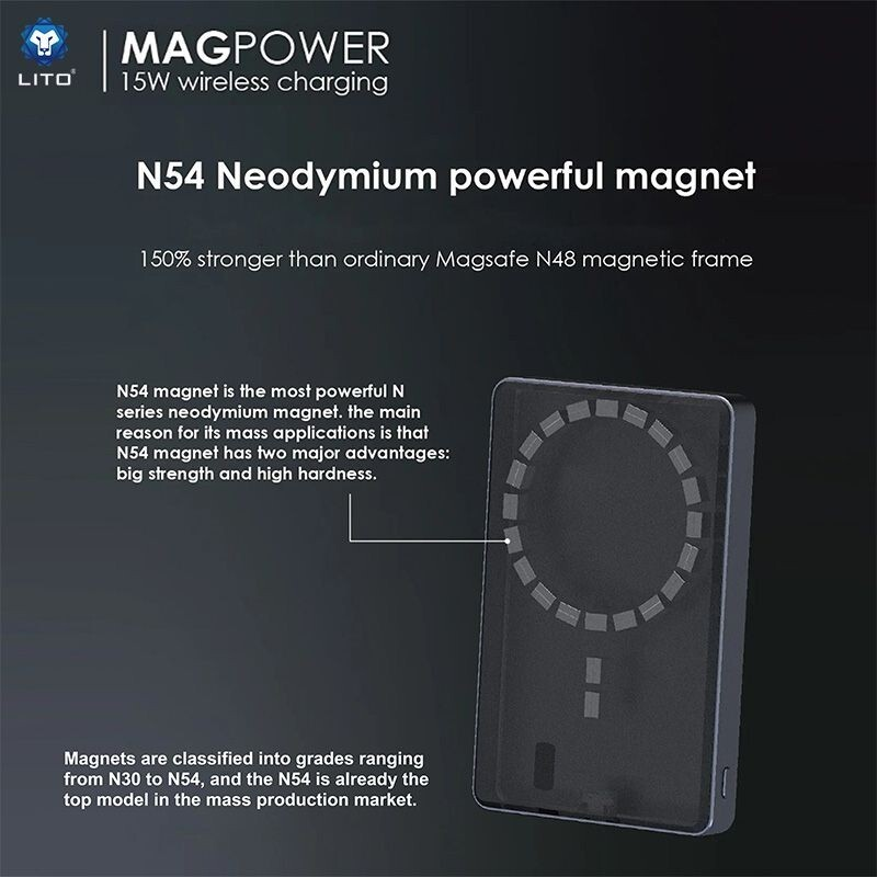 Sleek Portable 10000mAh Magsafe Fast Charge Black Power Bank