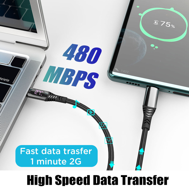 2 x Type C to USB-C Cable Fast Charging Cable with LED Display For iPhone 16 15 and Samsung