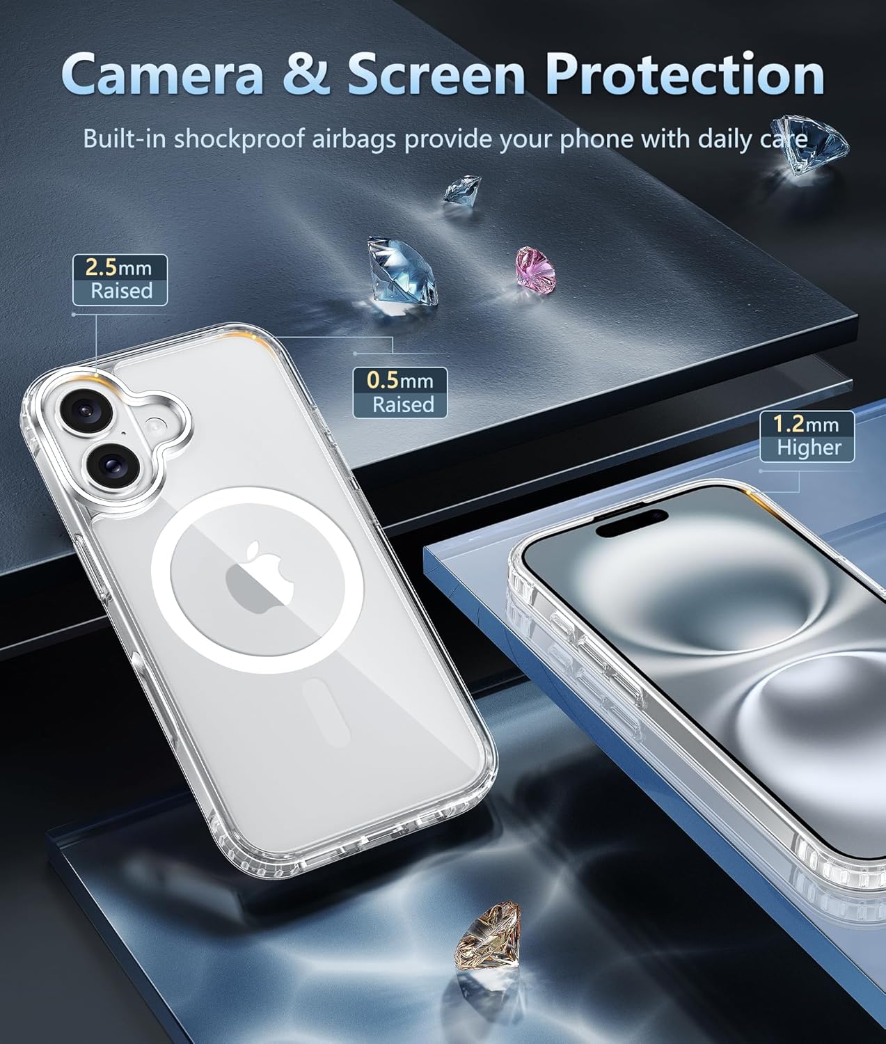 For iPhone 16 Plus Clear Magnetic Slim Case with a Tempered Glass Screen Protector