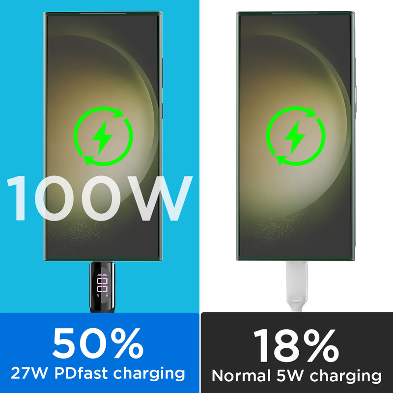 2 x Type C to USB-C Cable Fast Charging Cable with LED Display For iPhone 16 15 and Samsung