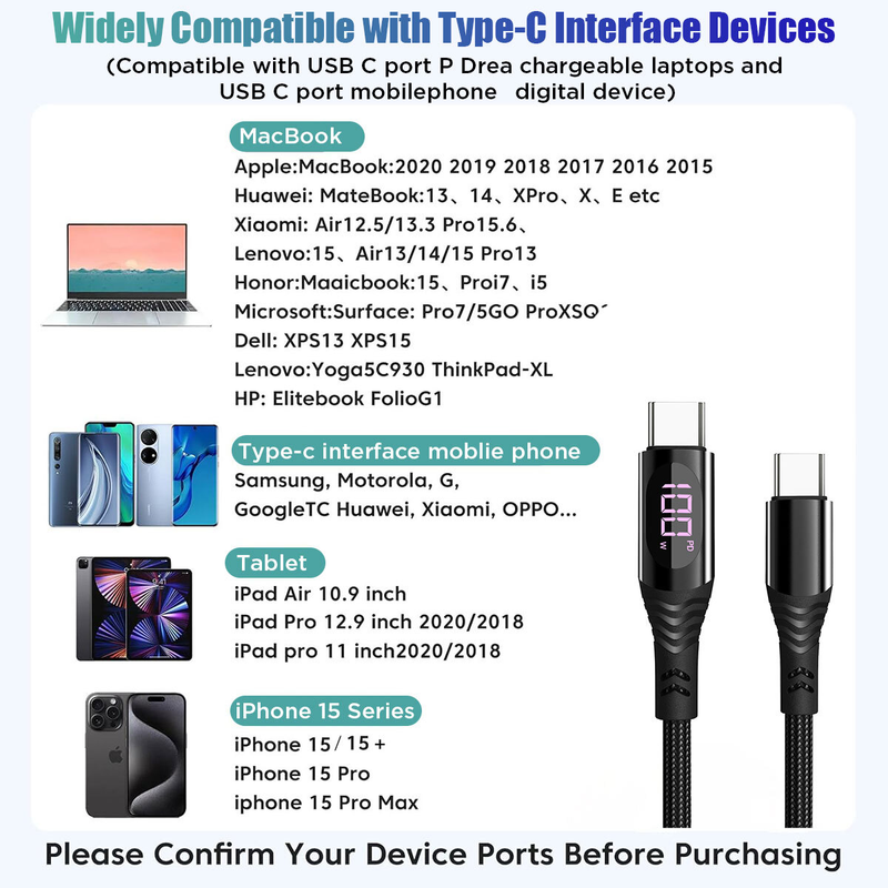 2 x Type C to USB-C Cable Fast Charging Cable with LED Display For iPhone 16 15 and Samsung