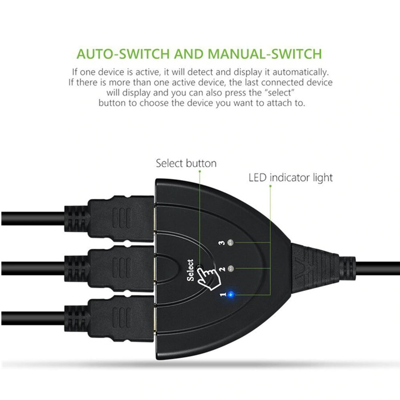 HDMI Splitter with 3 Ports