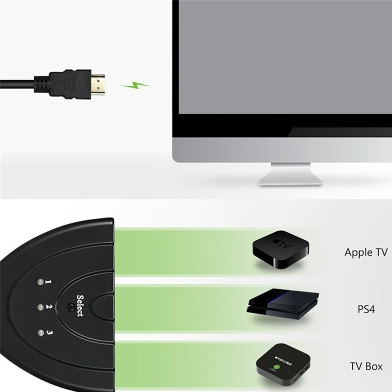 HDMI Splitter with 3 Ports