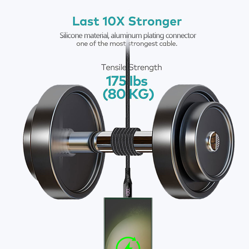 2 x Type C to USB-C Cable Fast Charging Cable with LED Display For iPhone 16 15 and Samsung