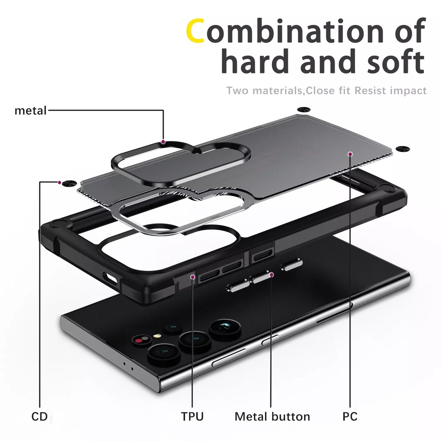 For Samsung Galaxy S22 Ultra Shockproof Case Rugged Cover