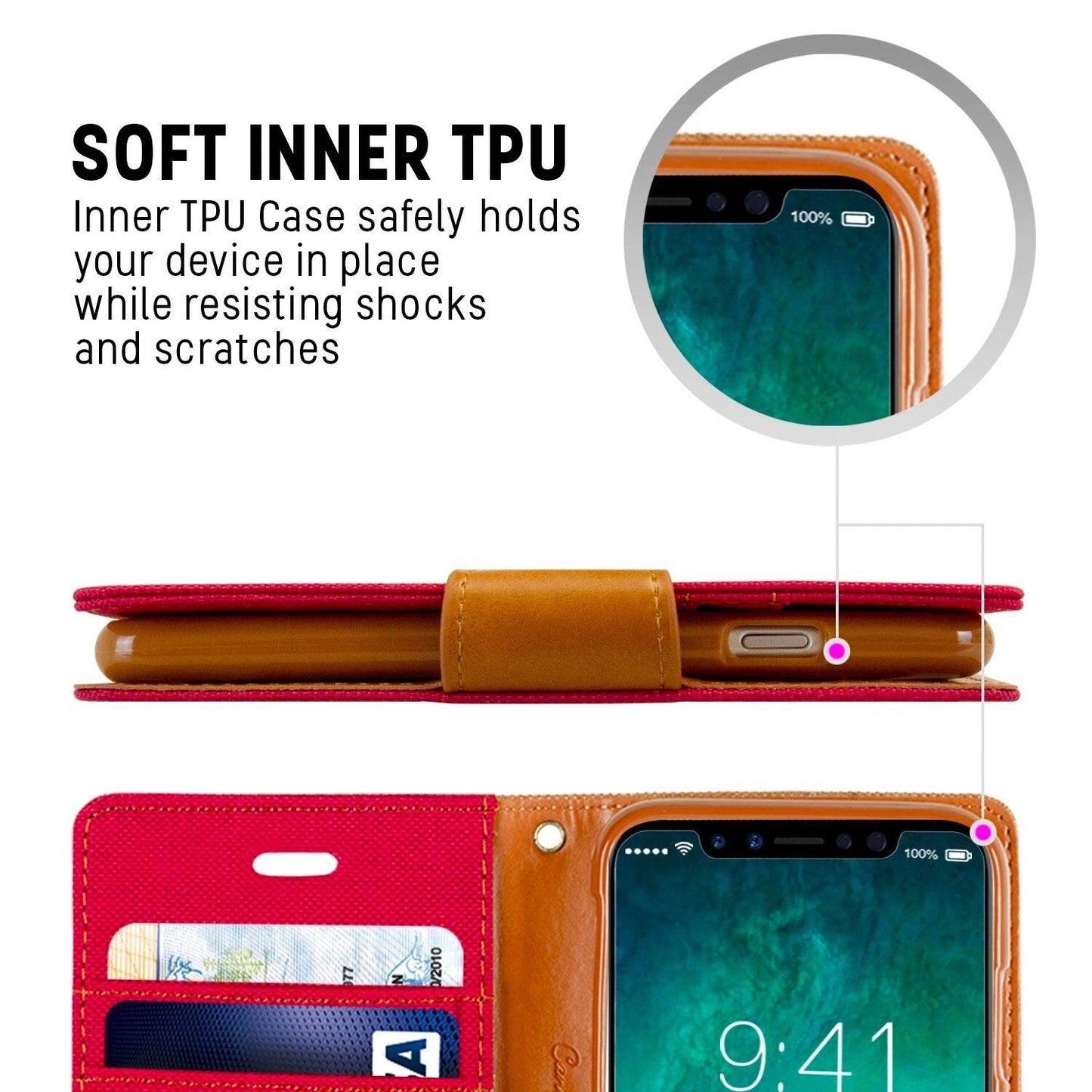For iPhone 14 Pro Max Canvas Wallet Flip Cover Case with Card Slots Case Cover-Red