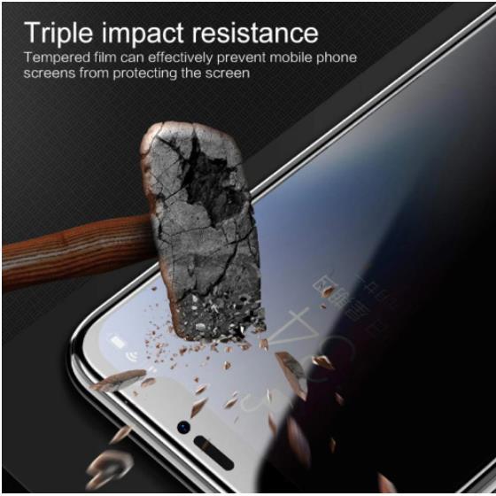 Privacy Anti-Spy Glass Screen Protector For iPhone 15 I 15Pro I 15plus I 15 Pro max