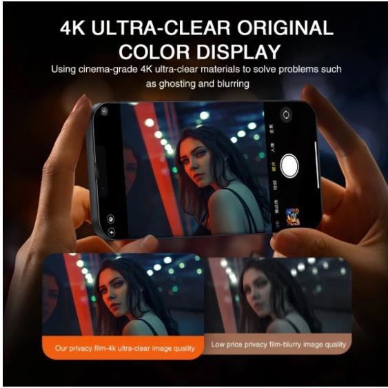 Privacy Anti-Spy Glass Screen Protector For iPhone 15 I 15Pro I 15plus I 15 Pro max