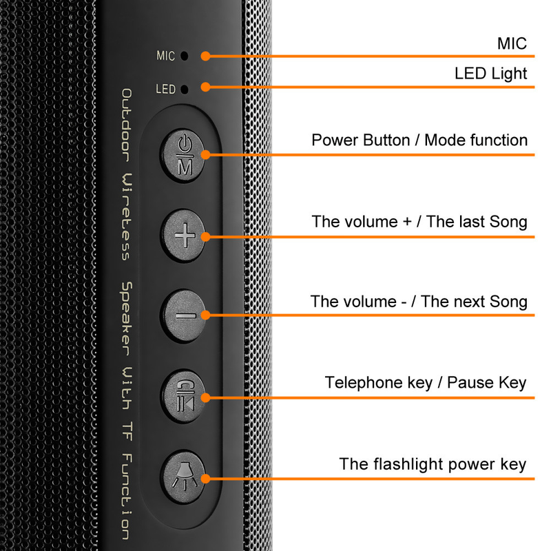 Portable Wireless Bluetooth Speaker-Black Colour