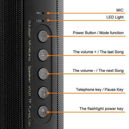 Portable Wireless Bluetooth Speaker-Black Colour