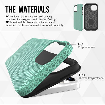 For iPhone 14 Pro Shockproof Case Rugged Mint Case
