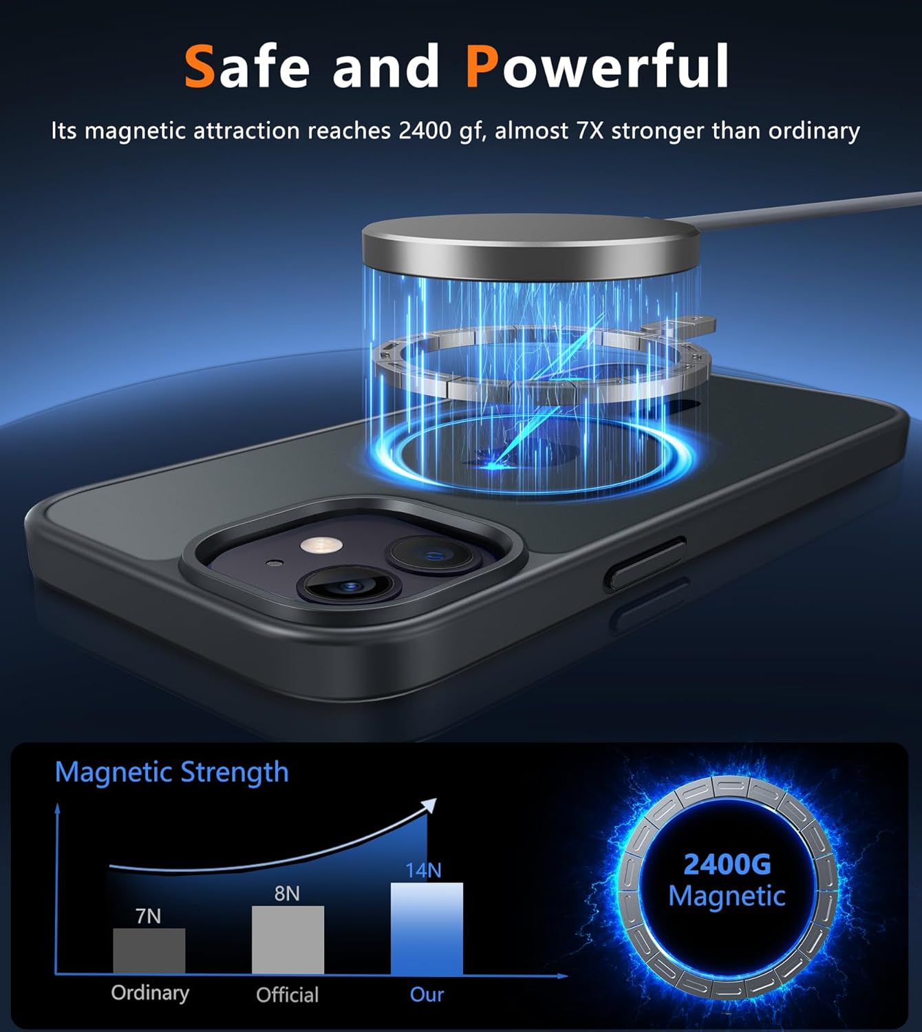 For iPhone 12 Magnetic Matte Textured  Drop Protection Slim Durable Shockproof  case