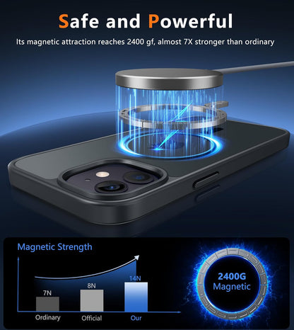 For iPhone 12 Magnetic Matte Textured  Drop Protection Slim Durable Shockproof  case