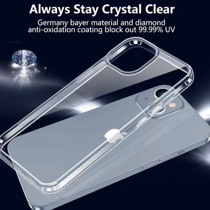 For iPhone 14 Case  Shockproof Phone Bumper Cover