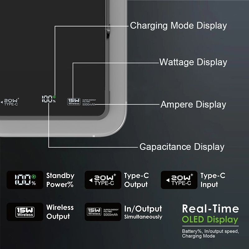 Sleek  5000mAh Magsafe Magnetic Portable Thin Power Bank Battery 5in 1-White