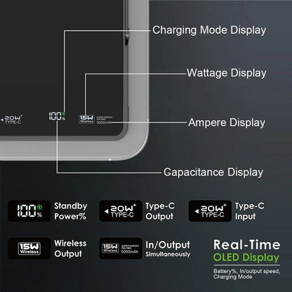 Sleek  5000mAh Magsafe Magnetic Portable Thin Power Bank Battery 5in 1-White