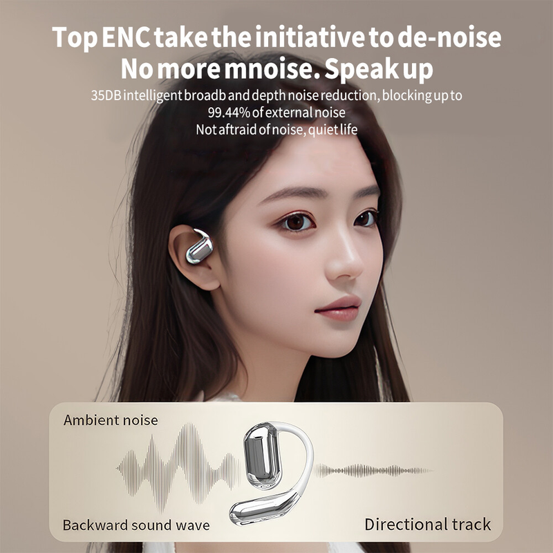 Wireless Bluetooth 5.4 Headphone Active Earphones-White