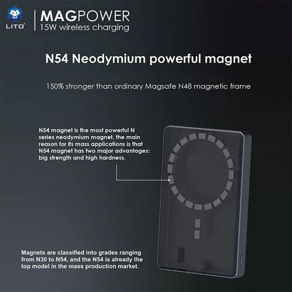 Sleek Portable 10000mAh Magsafe Fast Charge Black Power Bank