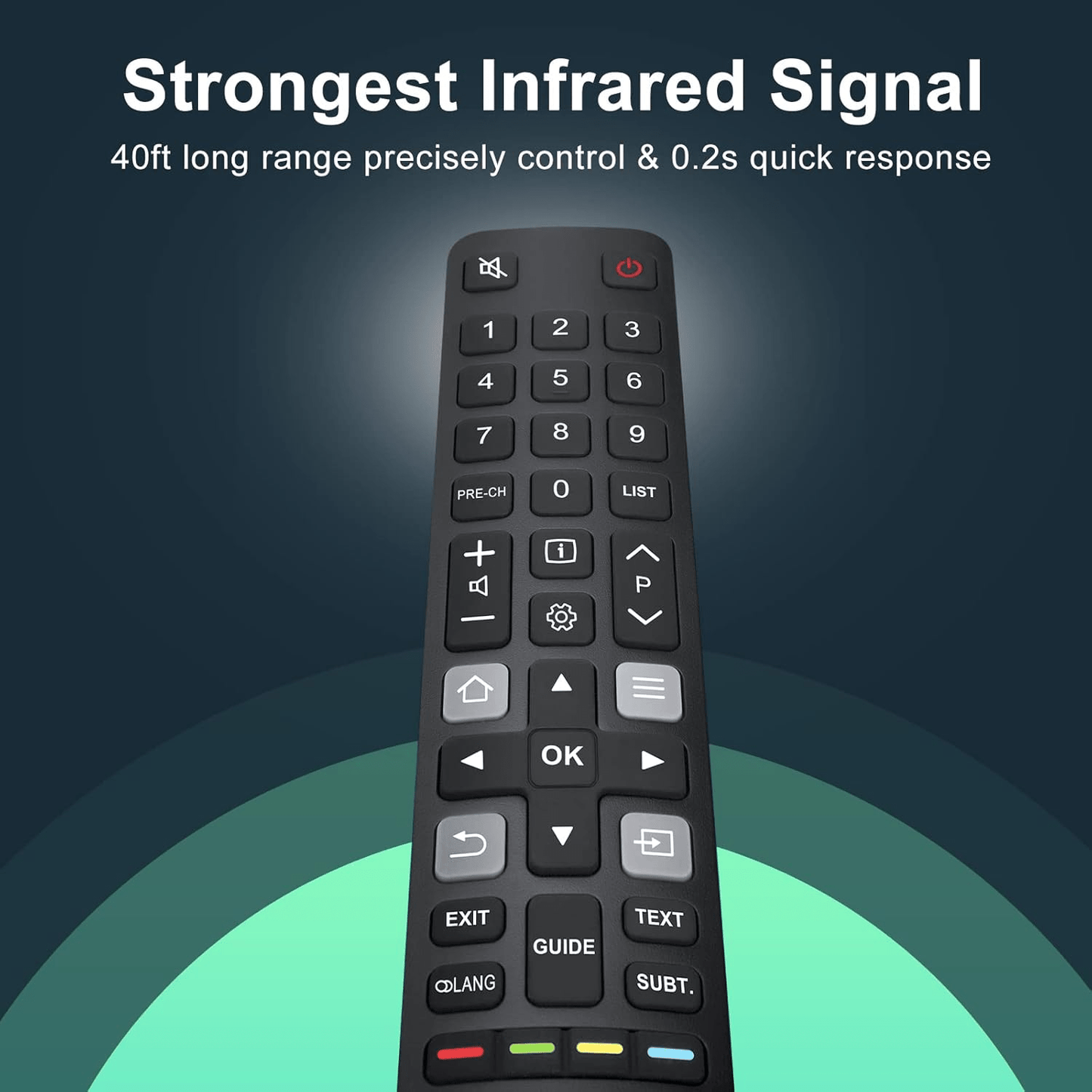 Replacement Remote Control for TCL TV 32sf1