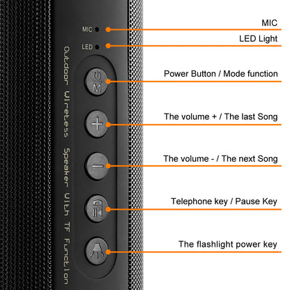 Portable Wireless Bluetooth Speaker-Black Colour