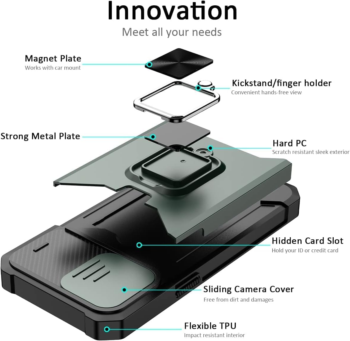 Shockproof Tough Case For Samsung Galaxy A36 Case with Card holder
