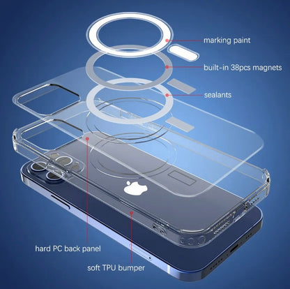 iPhone Magnetic Clear Case